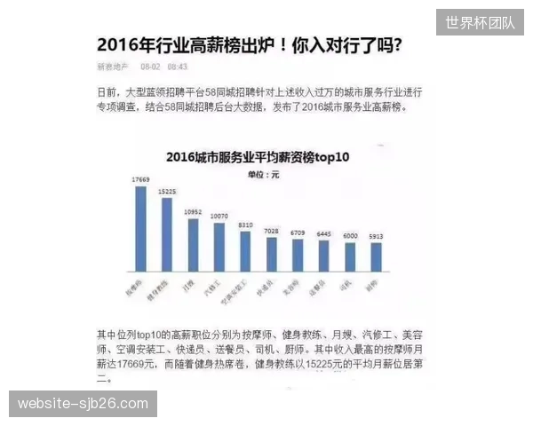 健身平台的竞争焦点，已从低价团购的肉搏，上升为供需匹配算法的博弈